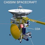 Cassini